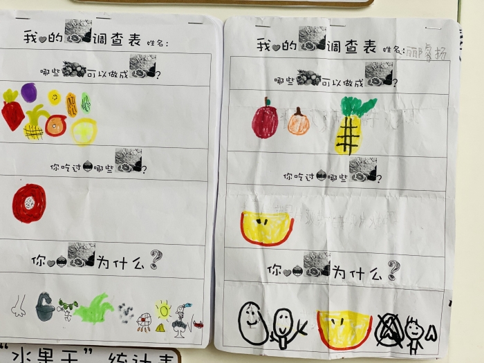 水果调查表幼儿园图片
