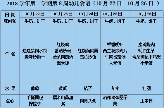 第八周菜谱.jpg